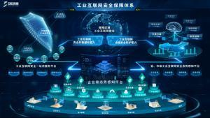 范淵受聘工業(yè)互聯(lián)網(wǎng)戰(zhàn)略咨詢專家委員會執(zhí)行委員，強化網(wǎng)絡安全信息咨詢力量